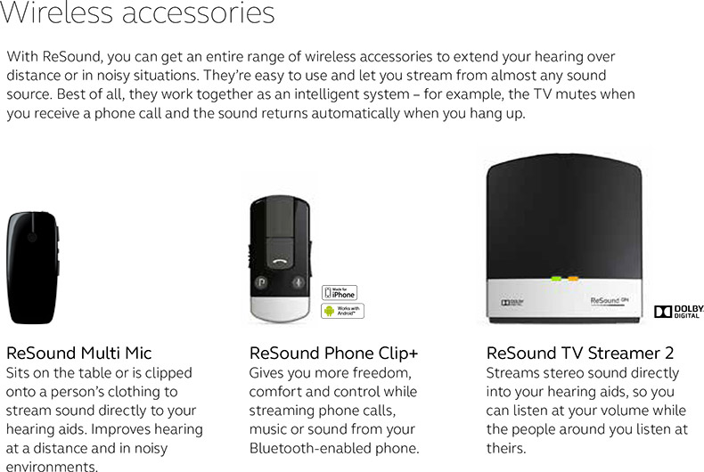 ReSound Wireless Accessories
