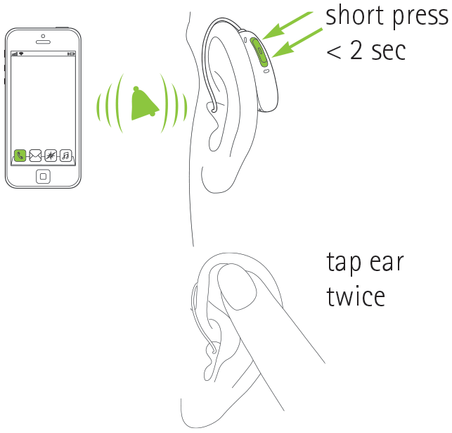 Accepting a call with Phonak Paradise
