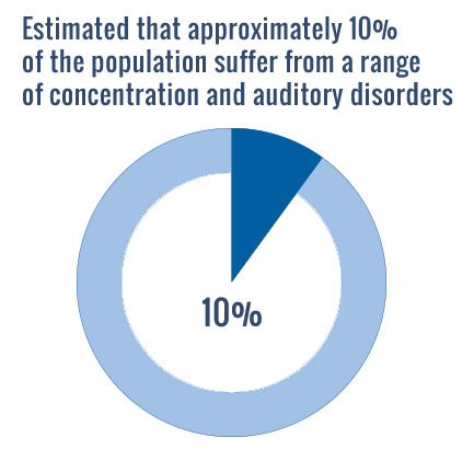 Auditory Disorders
