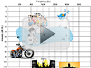 Understanding an Audiogram